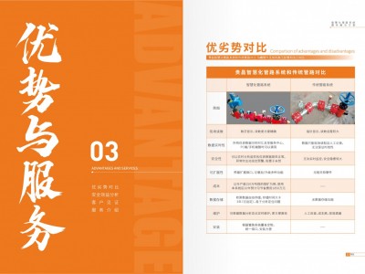 智能高压供液管路，远距离供液及配件图4