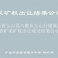 江西省玉山县六都乡玉山台建筑用灰岩矿采矿权出让成交结果公示