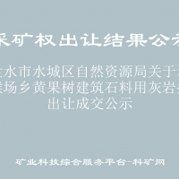 六盘水市水城区自然资源局关于水城区猴场乡黄果树建筑石料用灰岩挂牌出让成交公示