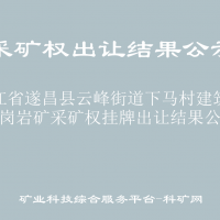 浙江省遂昌县云峰街道下马村建筑用花岗岩矿采矿权挂牌出让结果公示