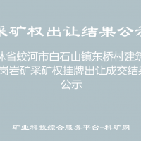 吉林省蛟河市白石山镇东桥村建筑用花岗岩矿采矿权挂牌出让成交结果公示