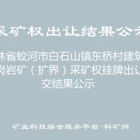 吉林省蛟河市白石山镇东桥村建筑用花岗岩矿（扩界）采矿权挂牌出让成交结果公示