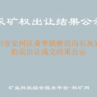 绵阳市安州区桑枣镇磨房沟石灰岩矿拍卖出让成交结果公示