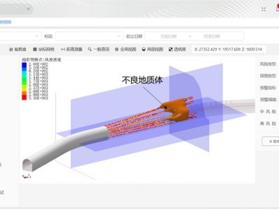 地质风险智能预测系统 CnGIM_hw图2