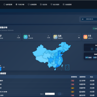 设备健康管理综合管控平台
