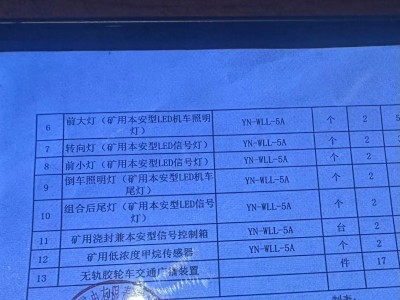 无轨胶轮车相关配件采购的通知图2