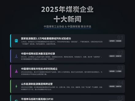 2025年煤炭企业十大新闻