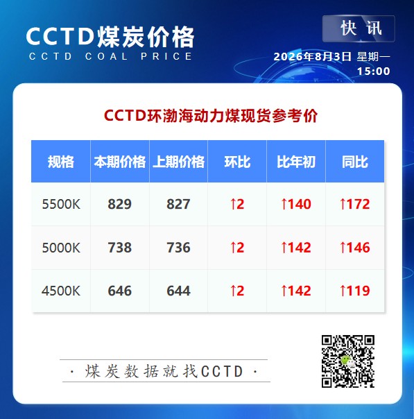 6967c04102e20474a1a56c8988d36b83_20260803050218605.jpg